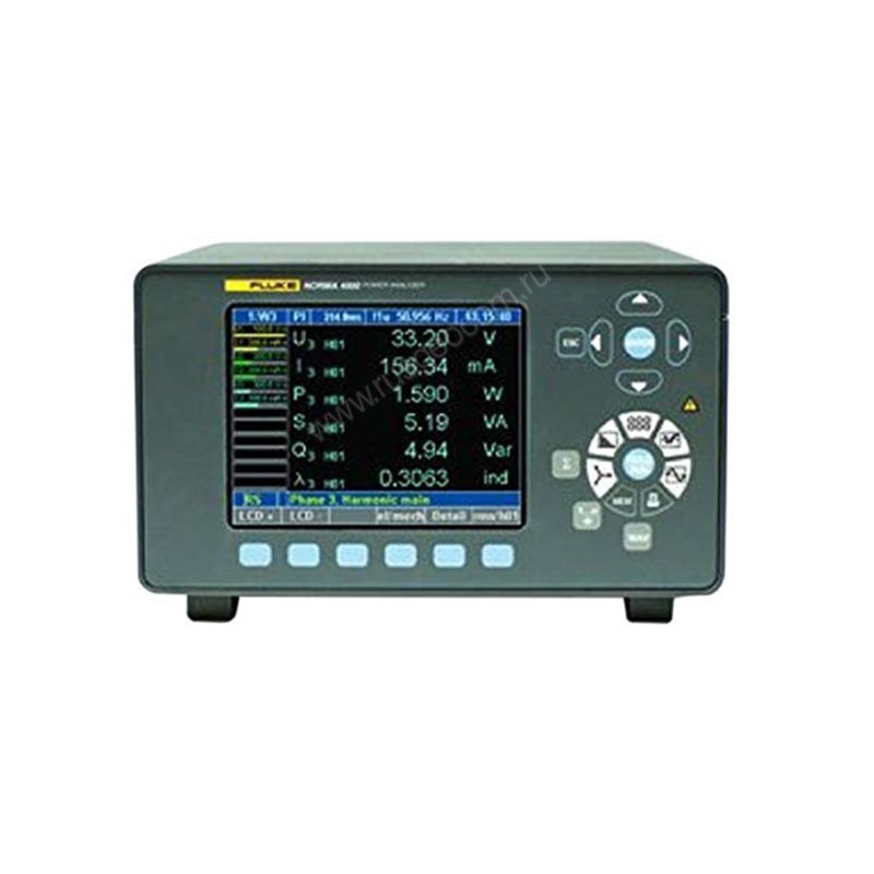 Анализатор качества электроэнергии Fluke 1742-8/UPGRADE
