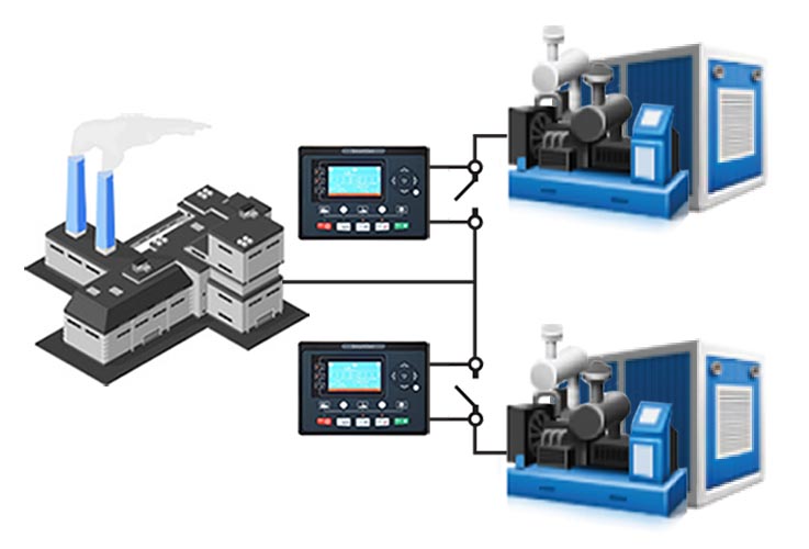 Синхронизация для ДГУ 650-800 кВт ComAp
